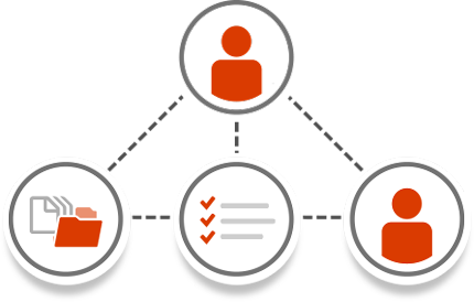 Assessment of client's IT requirement by Brocent