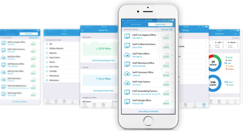 Managed Brocent wireless cloud network